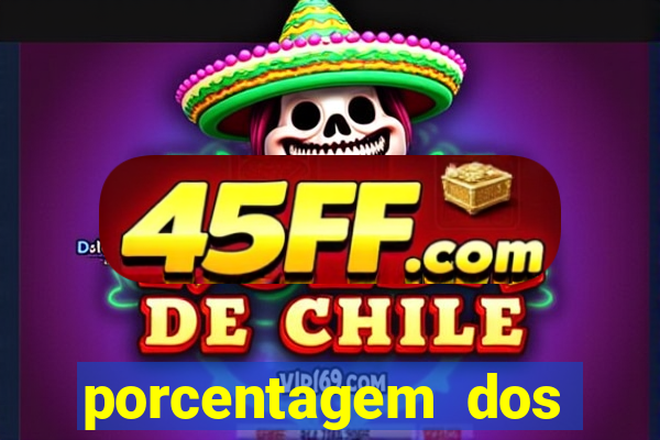 porcentagem dos joguinhos slots